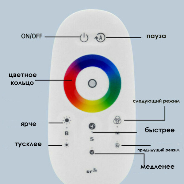 Угловой напольный RGB светодиодный LED торшер лампа с пультом RGB-светильник регулируемой яркостью лед ночник