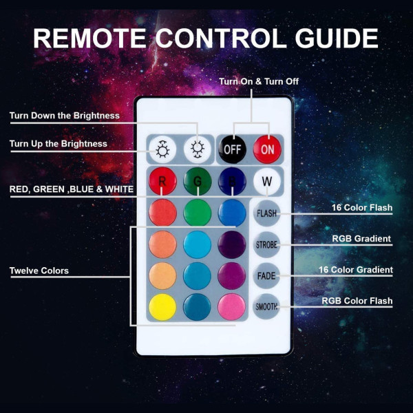 Светильник проекционный Sunset Lamp RGB с пультом на штативе USB проектор атмосферная лампа разноцветная