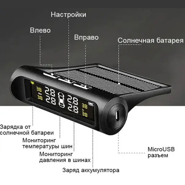 Система контролю тиску в шинах TPMS бездротова із сонячною панеллю зовнішні датчики Система контролю тиску в шинах TPMS бездротова із сонячною панеллю зовнішні датчики