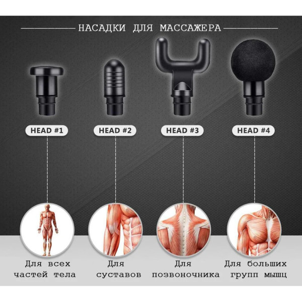 Ударный массажер ручной вибромассажер от целюлита Fascial Gun для всего тела CY- 801 Ударный массажер ручной вибромассажер от целюлита Fascial Gun для всего тела CY- 801