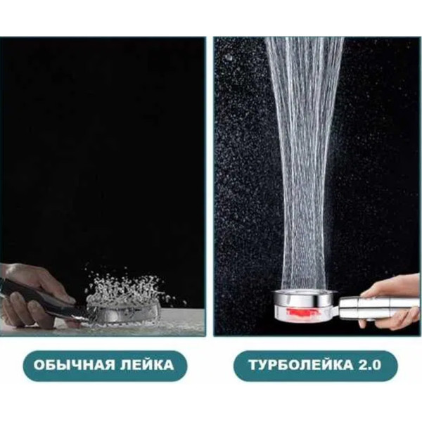 Лейка душевая с уникальным рисунком воды и турбонадувом Turbocharged shower 360 градусов верхний душ для ванно Лейка душевая с уникальным рисунком воды и турбонадувом Turbocharged shower 360 градусов верхний душ для ванно