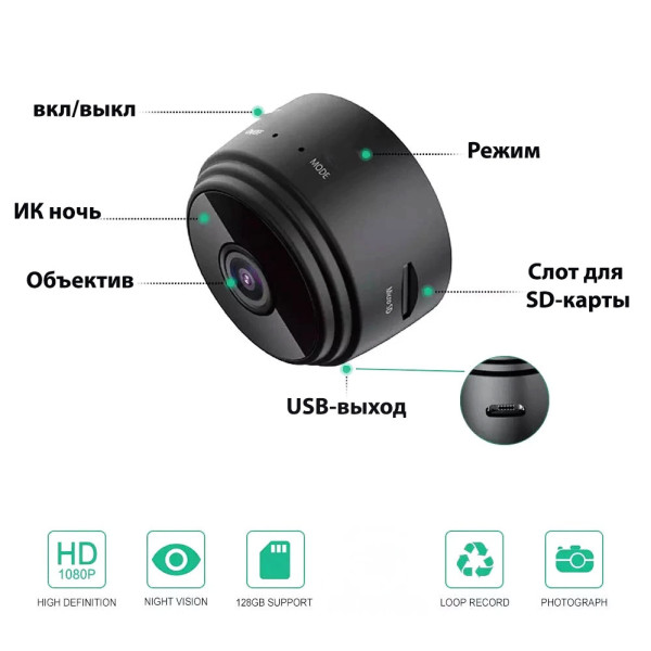 Бездротова Міні IP камера А9 з WIFI 1080P Full HD нічного бачення на магнітній основі відеокамера Бездротова Міні IP камера А9 з WIFI 1080P Full HD нічного бачення на магнітній основі відеокамера