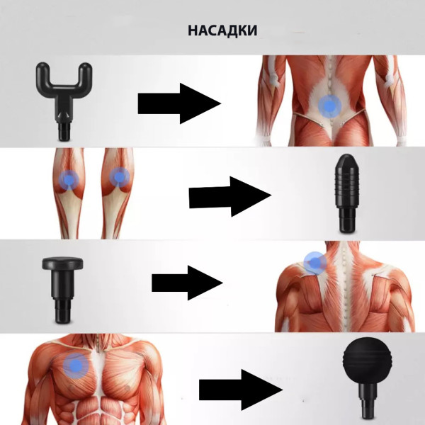 Ударный массажер ручной вибромассажер от целюлита Fascial Gun для всего тела CY- 801 Ударный массажер ручной вибромассажер от целюлита Fascial Gun для всего тела CY- 801