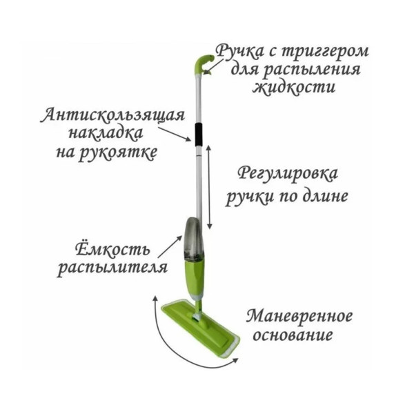 Спрей швабра с распылителем spray mop Умная швабра-лентяйка с микрофиброй 3 в 1 Спрей швабра с распылителем spray mop Умная швабра-лентяйка с микрофиброй 3 в 1