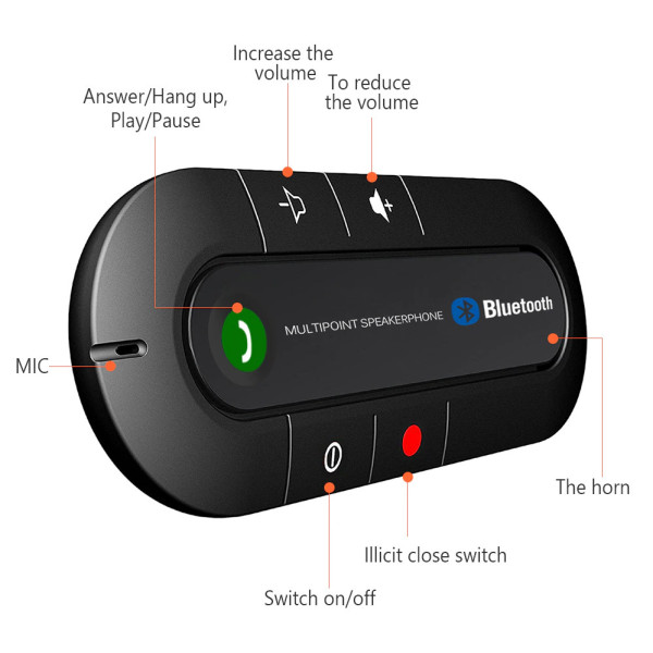Громкая связь Lesko Car Kit Bluetooth - спикерфон Bluetooth комплект гарнитуры для авто Hands free Громкая связь Lesko Car Kit Bluetooth - спикерфон Bluetooth комплект гарнитуры для авто Hands free